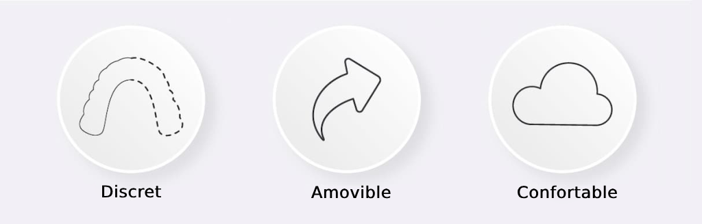 Discret, amovible, confortable